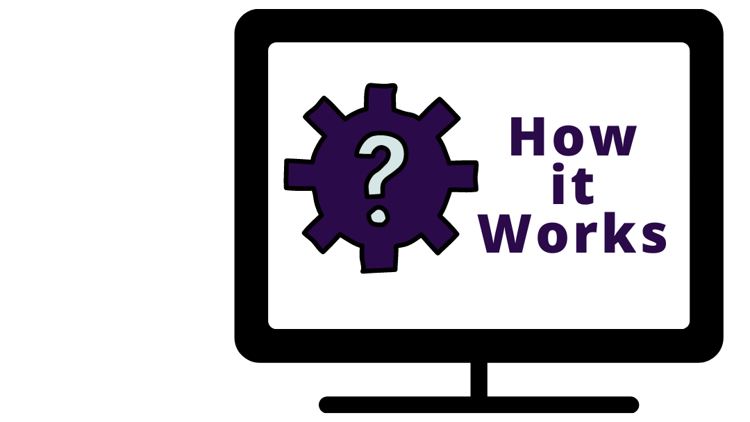 How it Works iERP