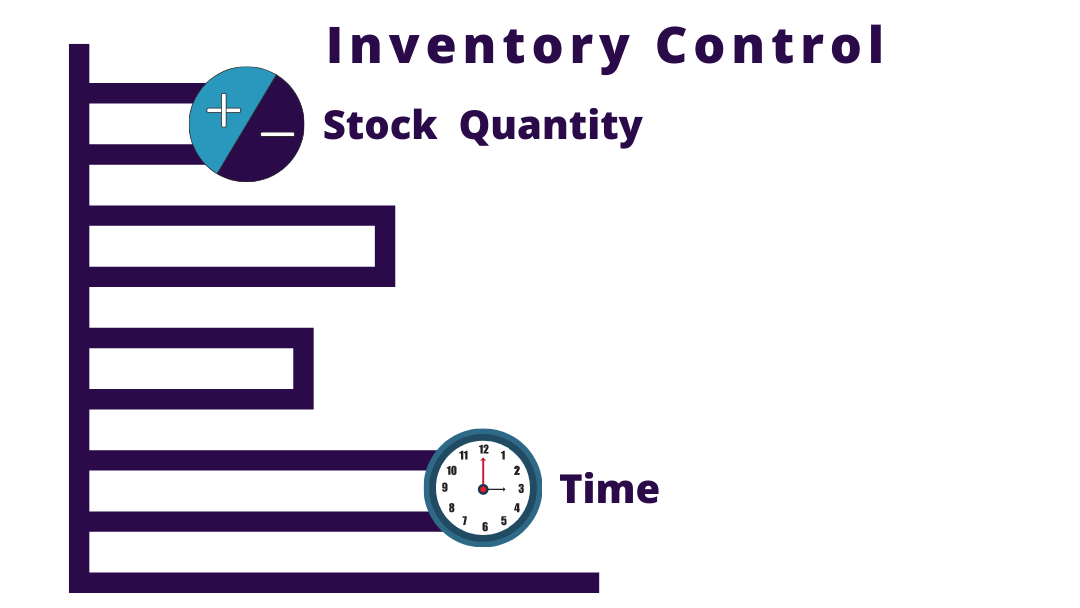 Inventory Control iERP (2)
