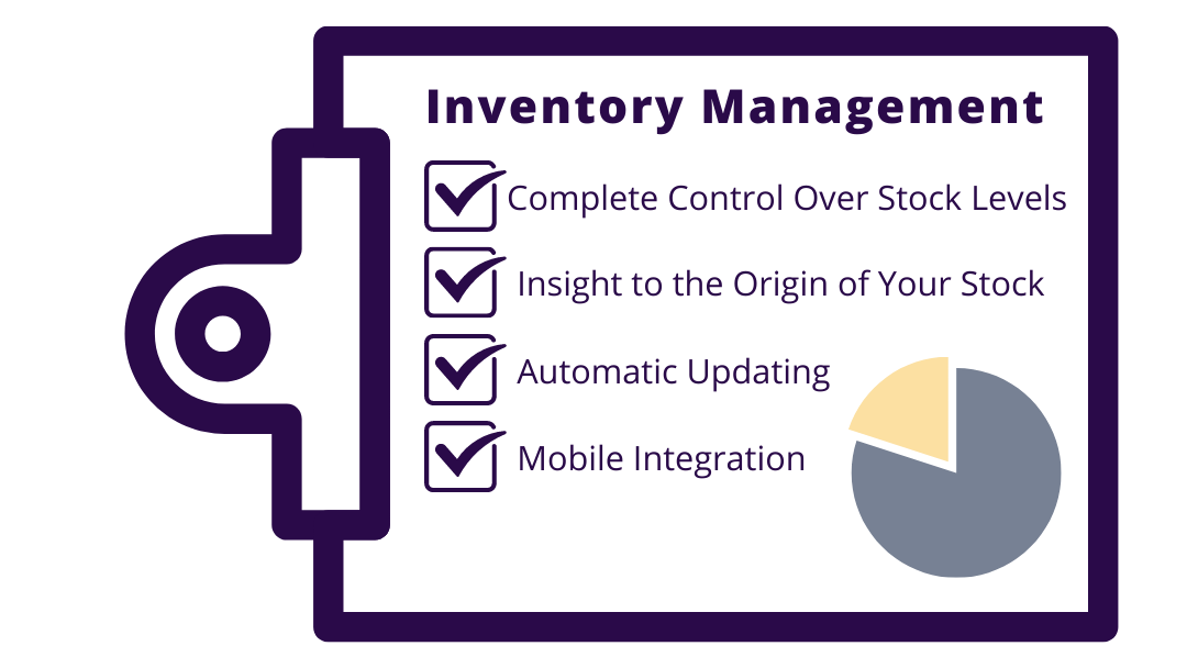 Inventory Management iERP (4)