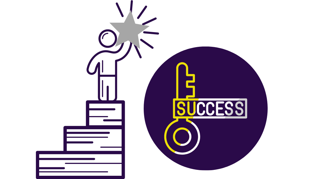 SUCCESS