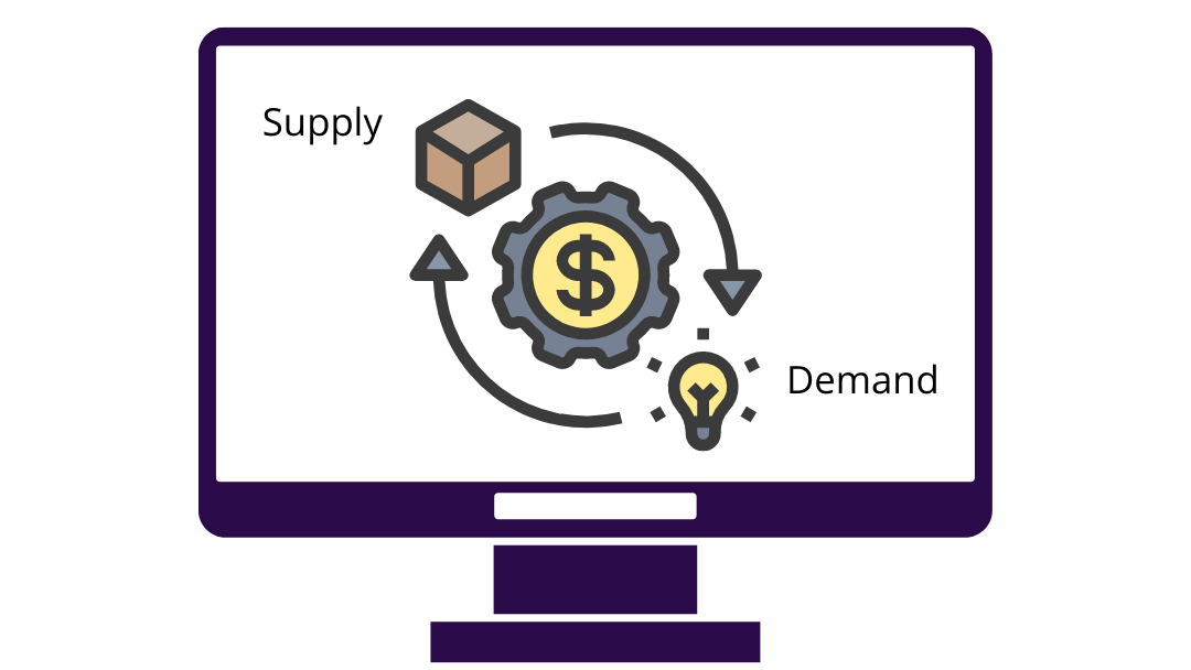Supply & Demand iERP